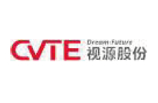 企業(yè)客戶